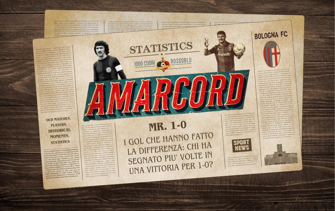 Amarcord - Mr. 1-0 di Bologna (©1000cuorirossoblù)