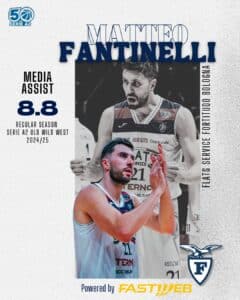Matteo Fantinelli best assistman della stagione (©LNP)