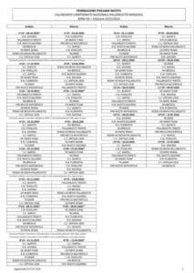 Calendario Serie A1 pallanuoto