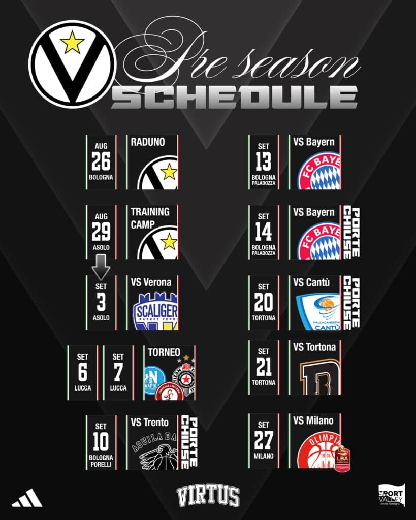 Virtus Bologna estate