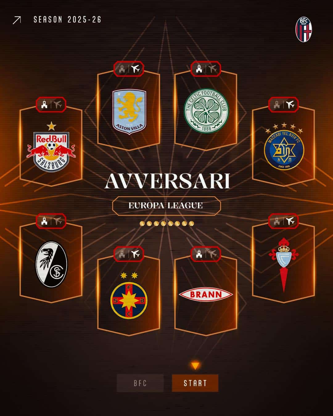 Gli avversari del Bologna in Europa League crediti Bologna Fc 1909