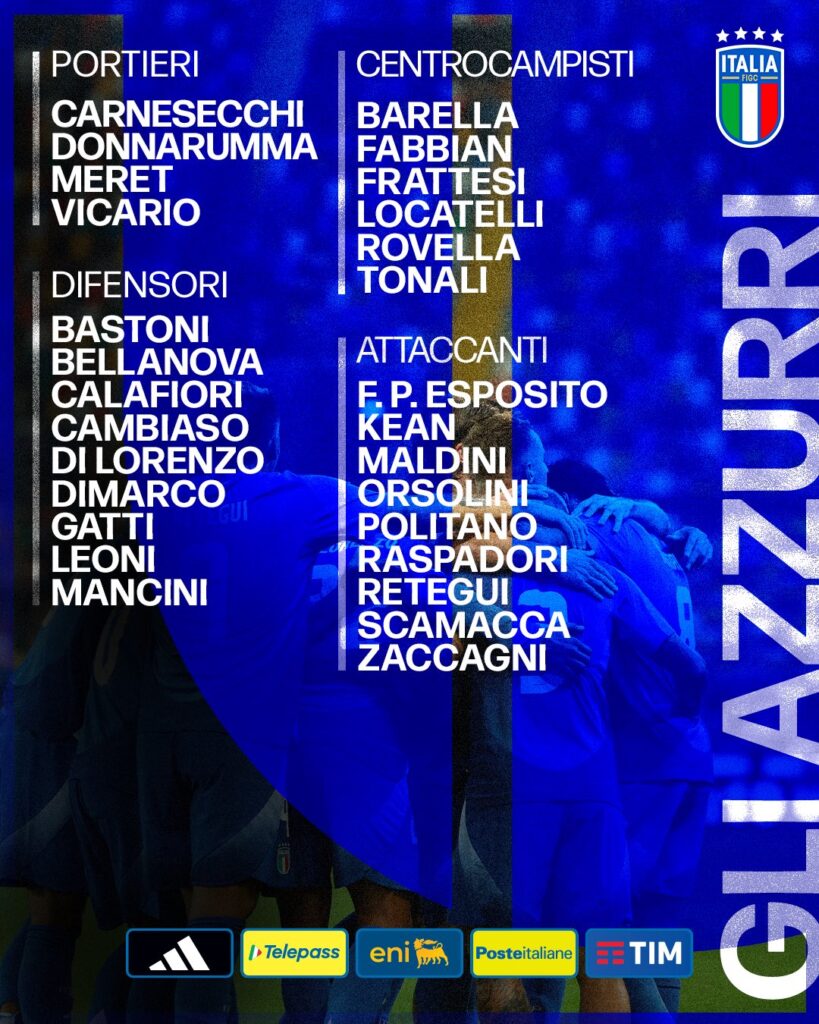 I convocati di Gattuso in Nazionale (FIGC)