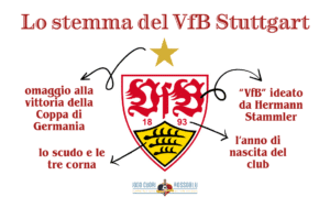 Lo stemma del VfB Stuttgart (© 1000Cuorirossoblù)