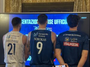 Divise Fortitudo crediti 1000cuori