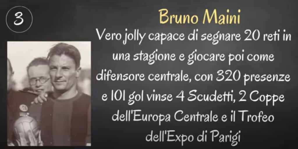 Slide di "Lo sapevi che..." su Bruno Maini