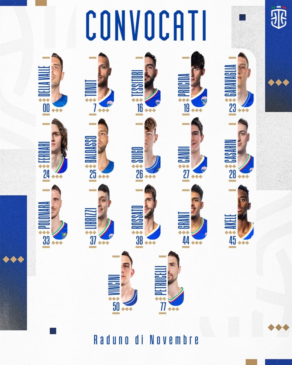 Italbasket convocati