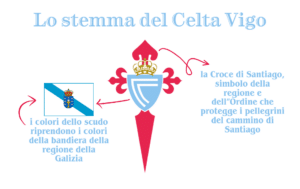 Lo stemma del Celta Vigo (© 1000cuorirossoblù)