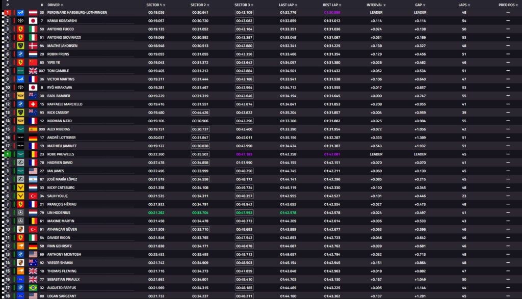tempi fp2 wec imola 2026