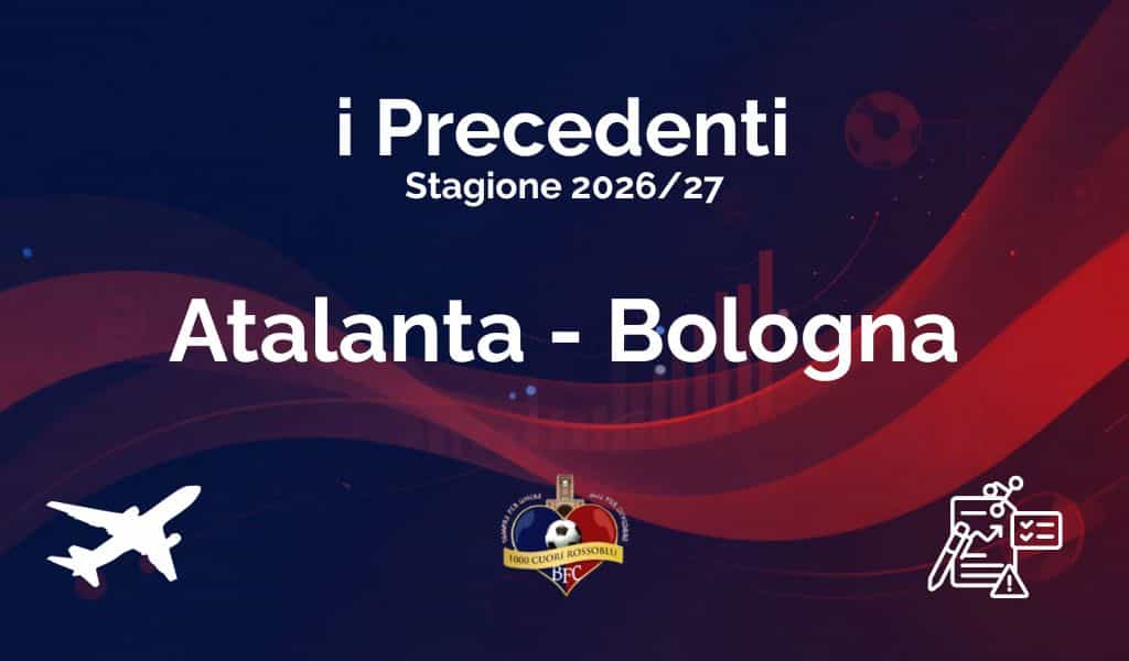 Statistiche e precedenti di Atalanta-Bologna, stagione 2026/27