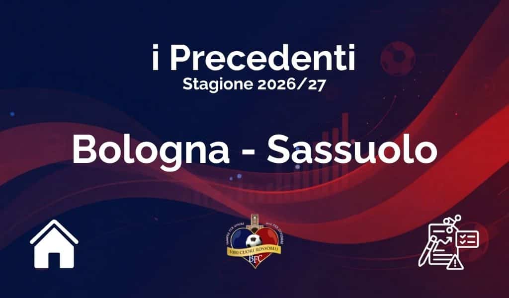 Precedenti di Bologna-Sassuolo 2026/27