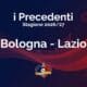 Statistiche e precedenti di Bologna-Lazio
