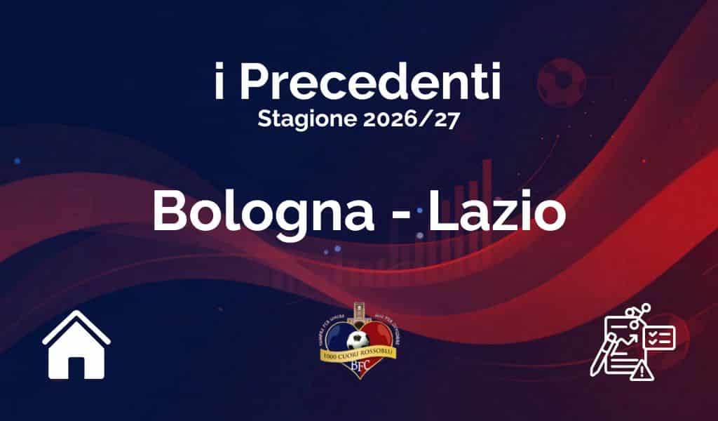 Statistiche e precedenti di Bologna-Lazio