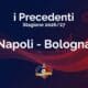 I precedenti di Napoli-Bologna stagione 2026/27