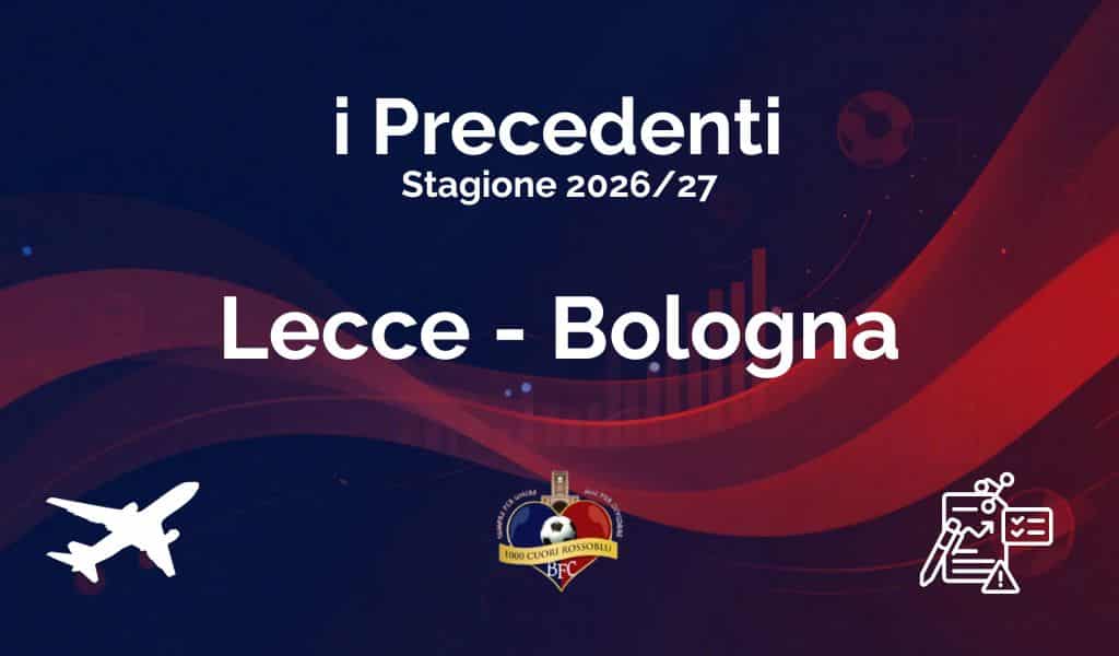 I precedenti di Lecce-Bologna