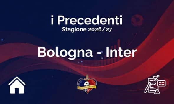 I precedenti di Bologna-Inter: non succede, ma quando succede…