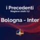 I precedenti di Bologna-Inter