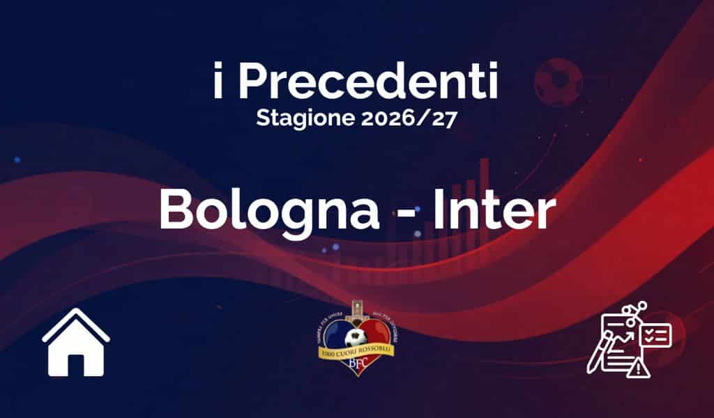 I precedenti di Bologna-Inter