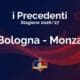 I precedenti di Bologna-Monza