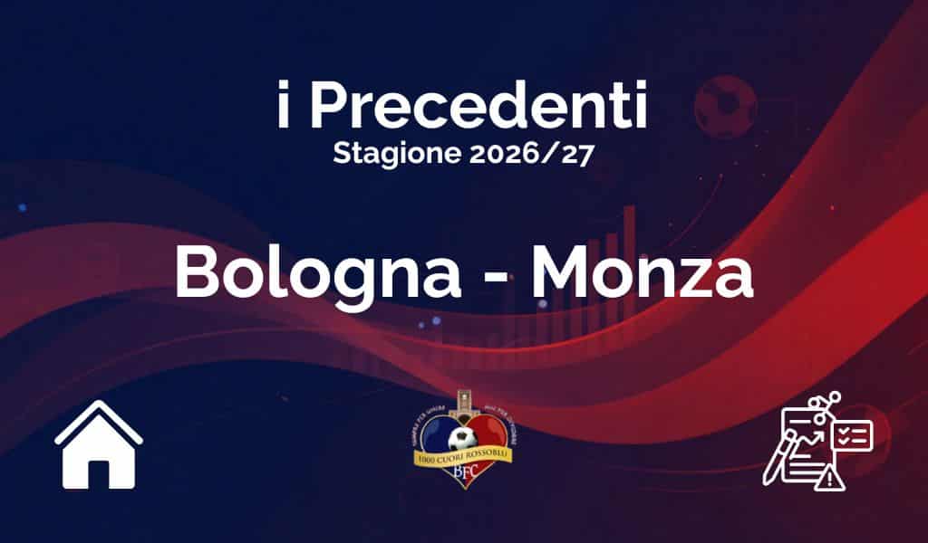 I precedenti di Bologna-Monza