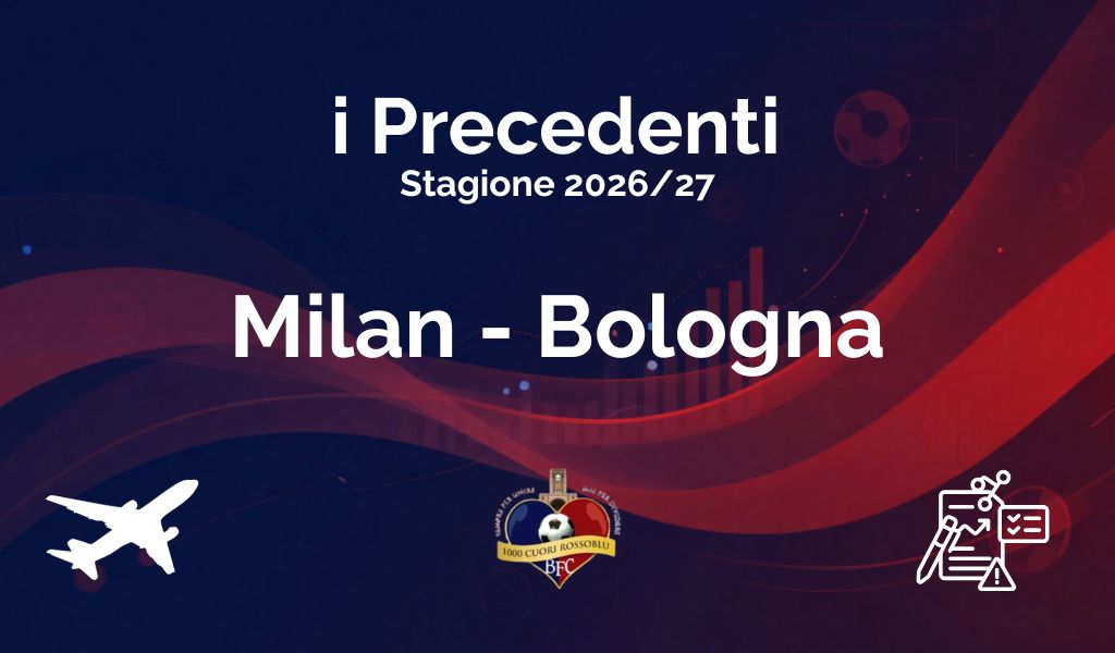 I precedenti Milan-Bologna, stagione 2026/27